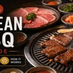 Korean BBQ guide grilled meat what to order how it works Seoul restaurant table