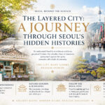 The Layered City banner