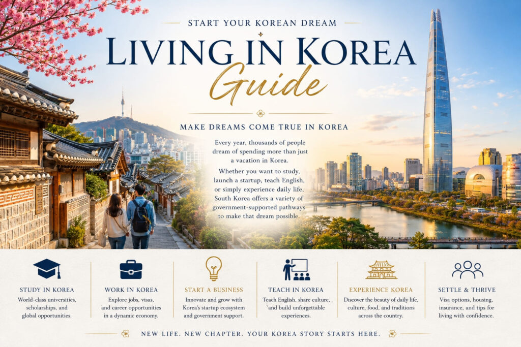 Living in Korea Guide 2026