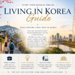 Living in Korea Guide 2026